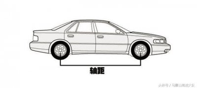 ​汽车轴距是什么意思（轴距长的好处和坏处）