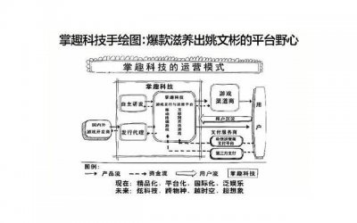 ​一生福星相伴，婚后旺夫又旺家的生肖女