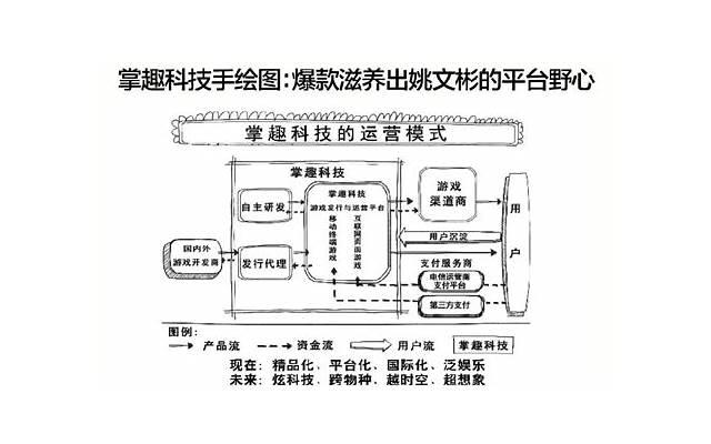 一生福星相伴，婚后旺夫又旺家的生肖女
