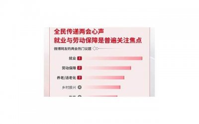 ​促进夫妻感情的方法有哪些 促进夫妻感情的方法