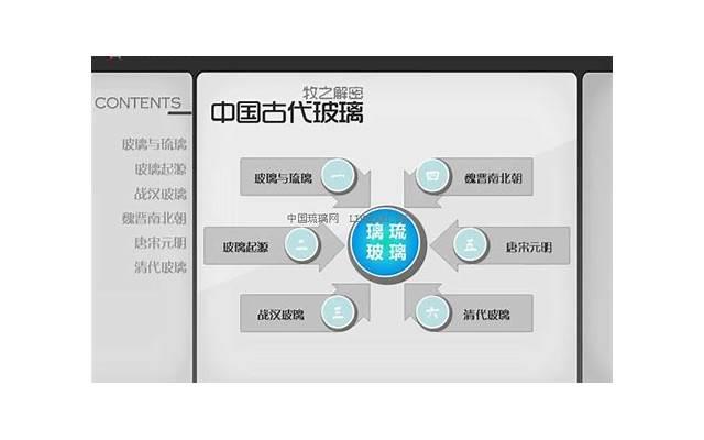 什么叫结婚 什么叫婚姻