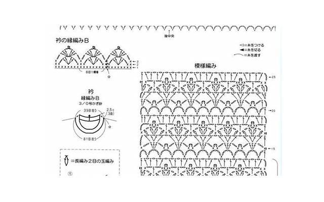  男朋友家庭条件比较差，我要和他结婚吗