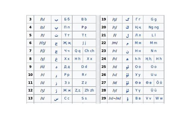 挽回爱情的正确姿势,你get了吗?教你情感挽回流程 挽回爱情的正确姿势,你get了吗?教你情感挽回流程