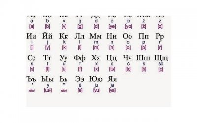​离婚重大过错包括哪些