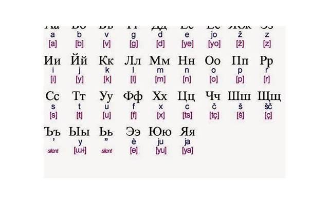 离婚重大过错包括哪些