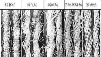 女生送男生一缕青丝是什么意思