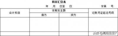 ​会计科目汇总表怎么做（总结会计科目汇总表的一般步骤）