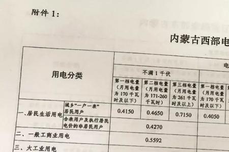 三相电电费高吗