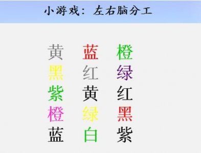 ​小游戏测试：看孩子的左脑和右脑，哪个更发达？家长也可以试试！