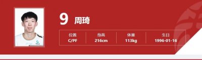 ​CBA更新球员数据：周琦增重36斤体重已达226斤